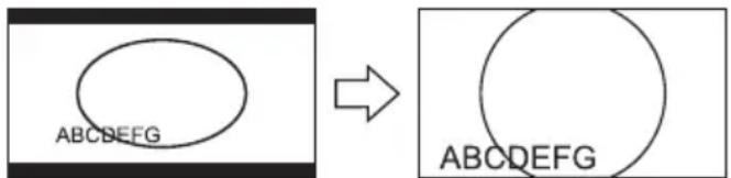 ABCCDEFG → ABCCDEFG