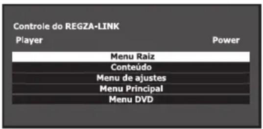 Controle do REGZA-LINK Player Power Menu Raiz Conteúdo Menu de ajustes Menu Principal Menu DVD