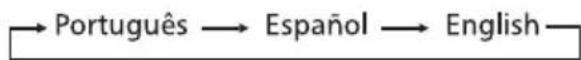 Semp Toshiba LC 3248WDA - INSTALAÇÃO RÁPIDA - 2
