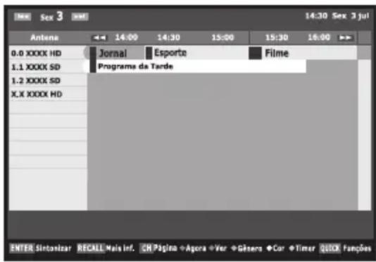14:30 Sex 3 jul Antena 14:00 14:30 15:00 15:30 16:00 0.0 XXXX HD Jornai Esporte Filme 1.1 XXXX SD Programa da Tarde 1.2 XXXX SD X.X XXXX HD ENTER Sintonizar RECALL Mais inf. CN Página +Agora +Ver +Gizers +Car +Timer QUICK fanções