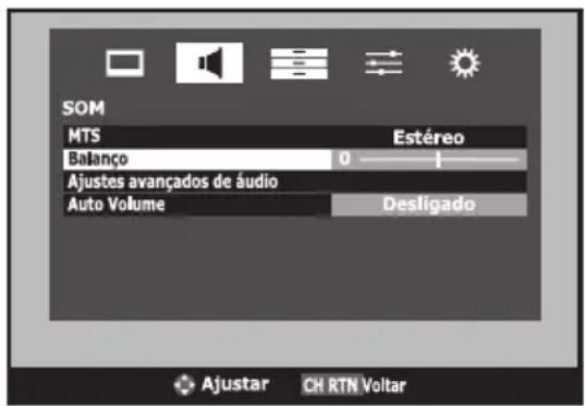 SOM MTS Balanco Estéreo Ajustes avançados de áudio Auto Volume Desligado Ajustar CH RTN Voltar