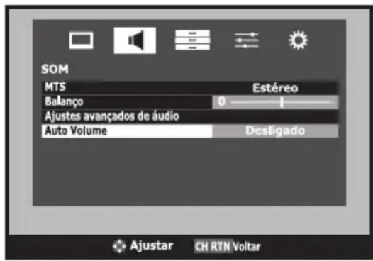 SOM MTS Balanco Estéreo Ajustes avançados de áudio Auto Volume Desligado Ajustar CH RTN Voltar
