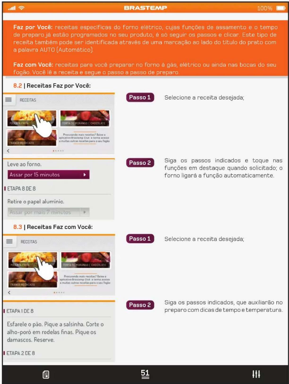 Brastemp BFD5SAR - Cuidados com as Panelas - 56