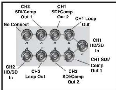 CH2 SDI/Comp Out 1 No Connect J8 J6 J4 J2 CH1 SDI/Comp Out 2 CH1 Loop Out CH1 HD/SD In CH1 SDI/ Comp Out 1 J9 J7 J5 J3 CH2 HD/SD In CH2 Loop Out CH2 SDI/Comp Out 2