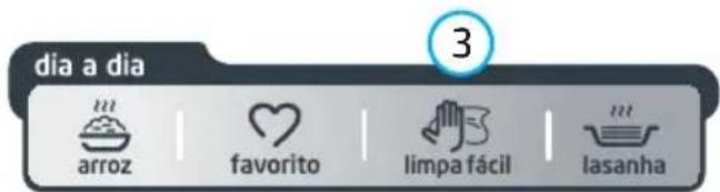 MIDEA MTAE42 - Limpa Fácil - 1