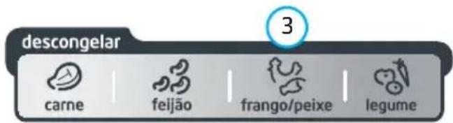 MIDEA MTAE42 - Frango/Peixe - 1