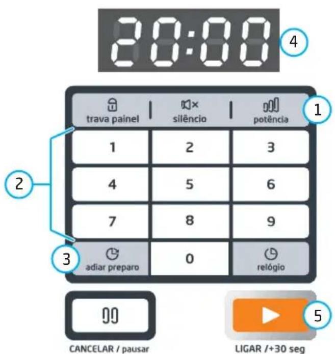 MIDEA MTAE42 - NOTAS - 1