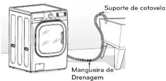 LG WD1316ADA7 - Usando um tanque de lavar roupa - 2