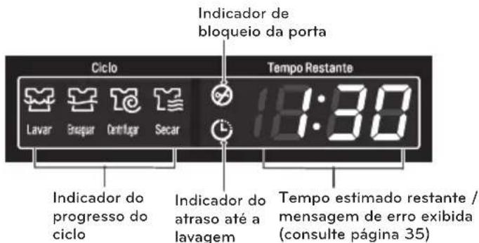 LG WD1316ADA7 - Acessórios Incluídos Acessórios opcionais - 20