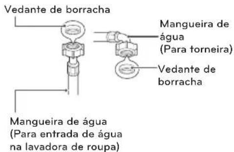 LG WD1316ADA7 - Ligação das mangueiras de água - 1
