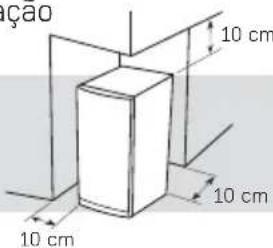 Brastemp BRM42EK - Embutimento - 1