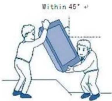 Within 45°