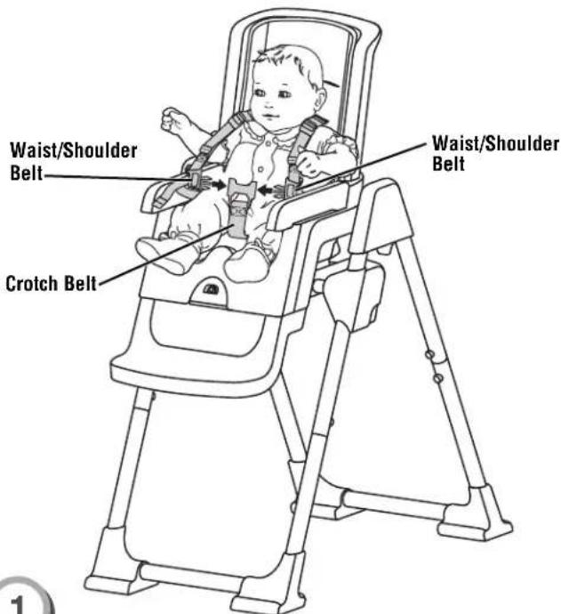 Waist/Shoulder Belt Waist/Shoulder Belt Crotch Belt