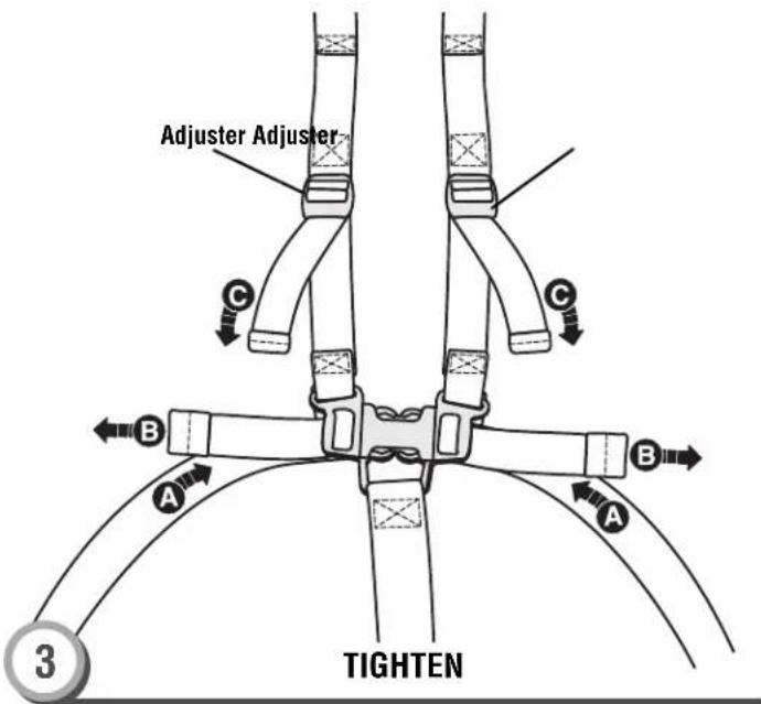 Adjuster Adjuster C B A A 3 TIGHTEN
