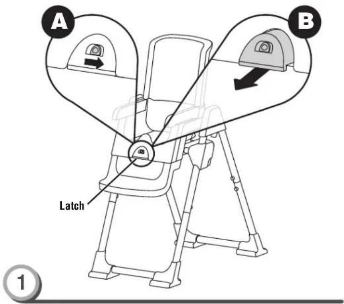 A B Latch 1