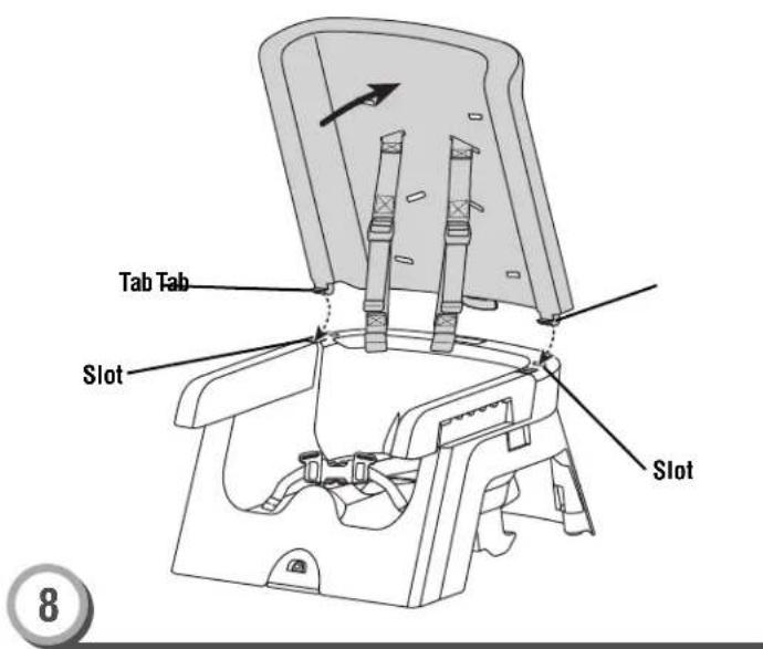Tab Tab Slot Slot 8