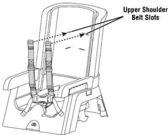 Upper Shoulder Belt Slots
