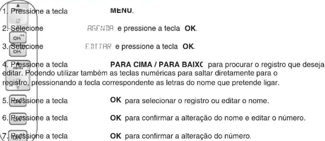 1. Pressione a tecla MENU. 2. Seleção AGENOR e pressione a tecla OK. 3. Seleção EDITAR e pressione a tecla OK. 4. Pressione a tecla PARA CIMA / PARA BAIXC para procurar o registro que deseja editar. Podendo utilizar também as teclas numéricas para saltar diretamente para o registro, pressionando a tecla correspondente as letras do nome que pretende ligar. 5. Pressione a tecla OK para selecionar o registro ou editar o nome. 6. Pressione a tecla OK para confirmar a alteração do nome e editar o número. 7. Pressione a tecla OK para confirmar a alteração do número.