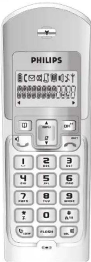 PHILIPS 1 2 3 4 5 6 7 8 9 * 0 # #/H FLASH DEL