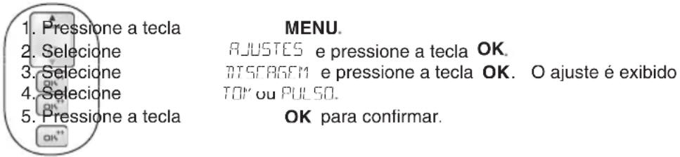 1. Pressione a tecla 2. Selezione 3. Selezione 4. Selezione 5. Pressione a tecla MENU. AJUSTES e pressione a tecla OK. MTSCRAGEM e pressione a tecla OK. O ajuste é exibido TOR ou PULSO. OK para confirmar.