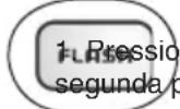 PHILIPS DCTG 221 - Atender uma segunda chamada - 1