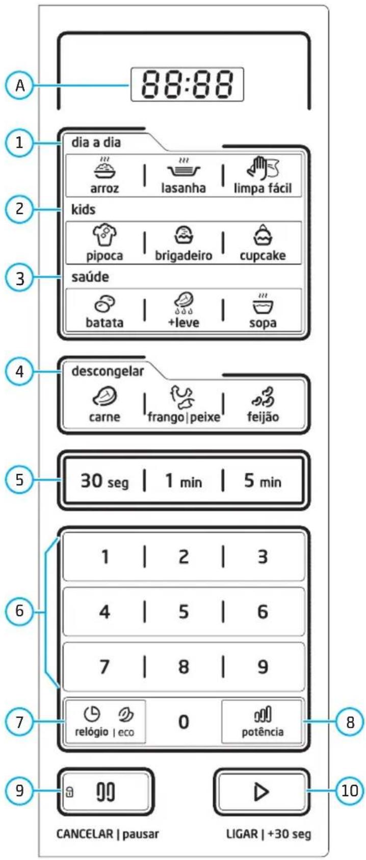 MIDEA MTFE22 - Teclas: - 1