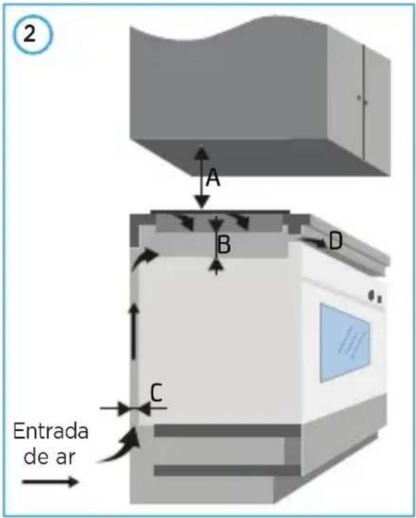 MIDEA CCA40P2 - Após a instalação certifi que-se de que: - 1