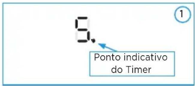 MIDEA CCA40P2 - Confi gurando o Timer para desligar mais de uma área de cozimento: - 1
