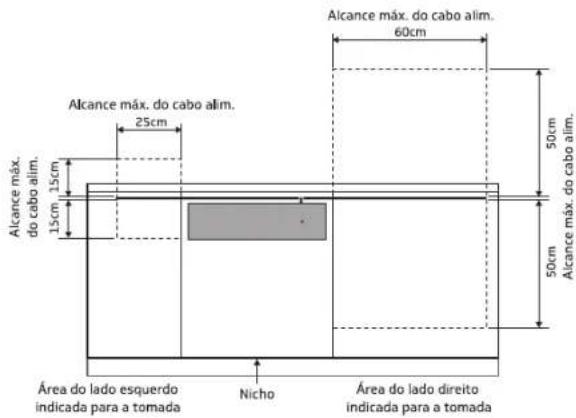 Brastemp BOE15AR - LOCAL DA TOMADA - 1