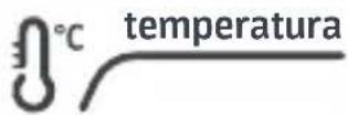 MIDEA MRC10B1-X - - Controle da Temperatura - 1