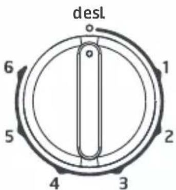 desl. 1 2 3 4 5 6