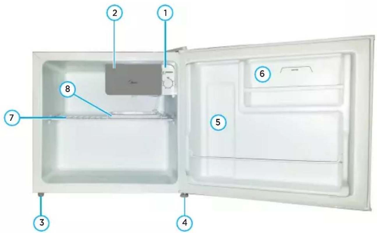 MIDEA MRC10B1-X - - Itens do Aparelho - 1