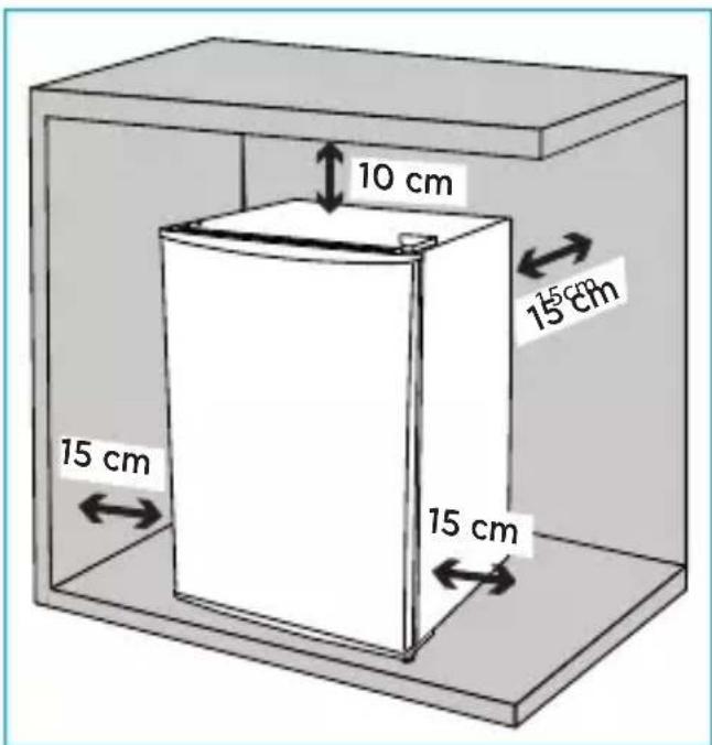 10 cm 15 cm 15 cm 15 cm