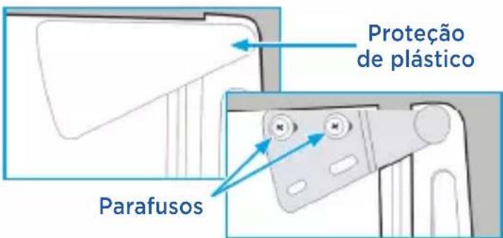 Proteção de plástico Parafusos