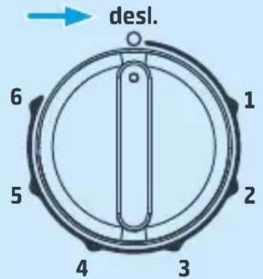 desl. 6 1 5 2 4 3