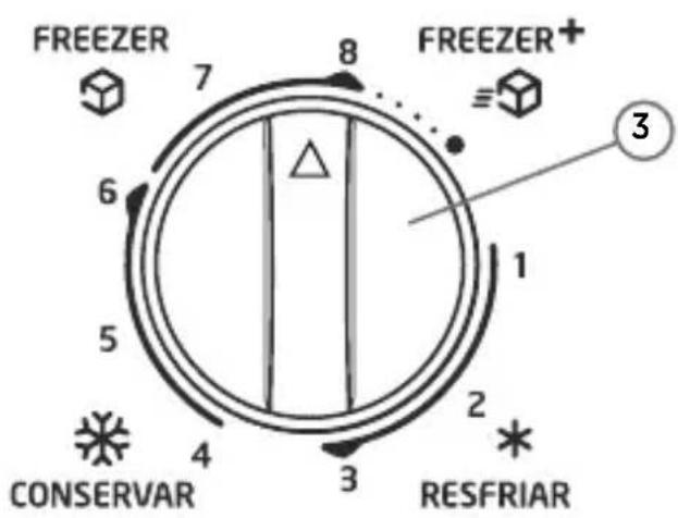 FREEZER 7 8 FREEZER+ 6 5 4 3 2 CONSERVAR RESFRIAR 3