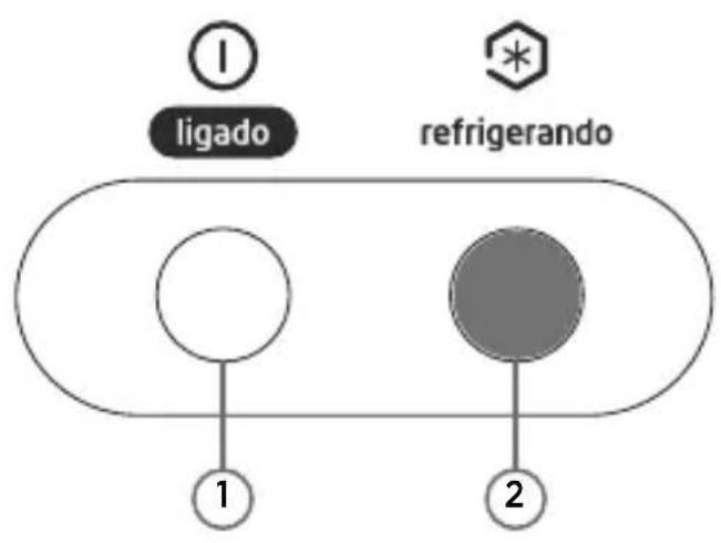 MIDEA RCFB31 - Modelos: - 1
