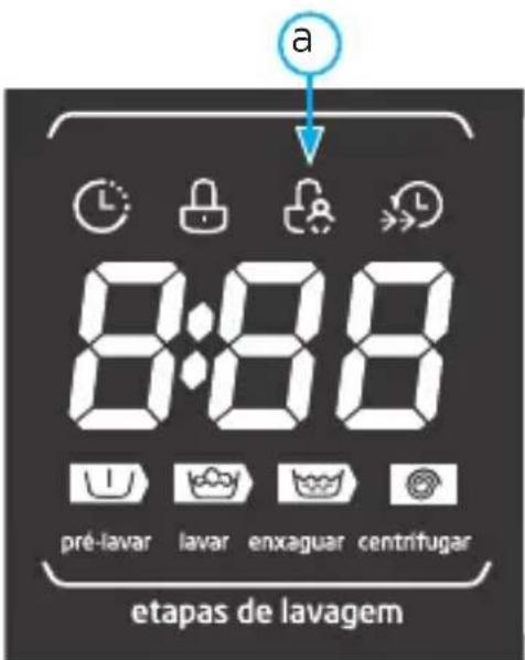 MIDEA LSE12X1 - Combinação de botões para bloqueio do painel - 1