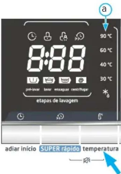 MIDEA LSE12X1 - Botão de seleção da temperatura de lavagem - 1