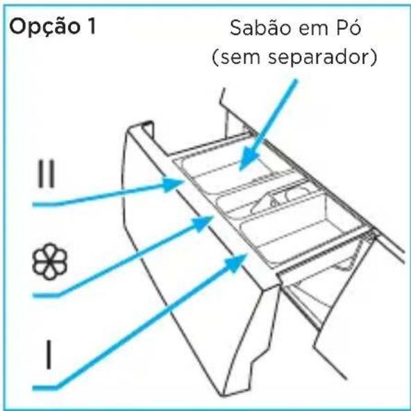 MIDEA LSE12X1 - - Iniciando a Lavagem de Roupas - 1