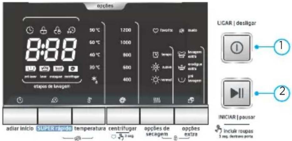 MIDEA LSE12X1 - - Características do Painel de Controle - 1