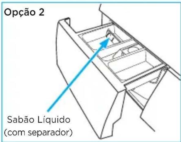 MIDEA LSE12X1 - - Iniciando a Lavagem de Roupas - 2