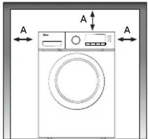 MIDEA LSE12X1 - Espaçamentos mínimos para instalação - 1