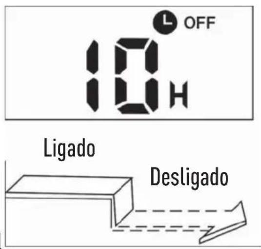 MIDEA 42AVCG22F5 - Exemplos de confi guração do temporizador (TIMER) - 2