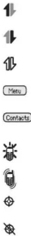 KYOCERA Milan KX9C - Understanding screen icons - 3