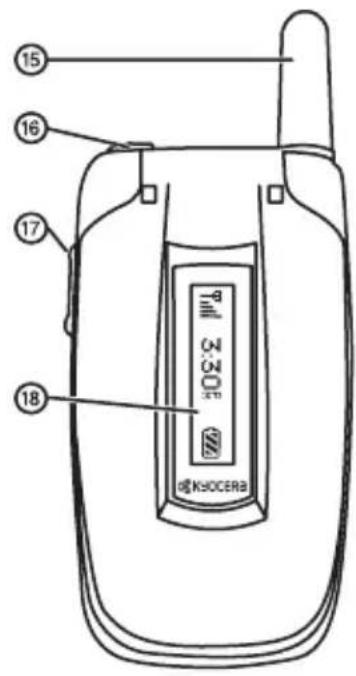 KYOCERA Milan KX9C - Getting to know your phone - 3