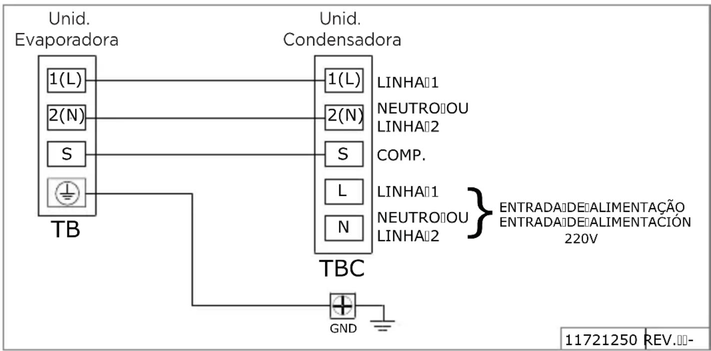 MIDEA 42MGVQI24M5 - - Interligações Elétricas - Esquemas de Interligação 42MGVQ com 38MGVQ - 1