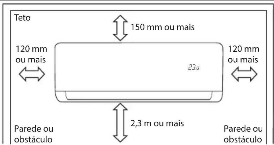 MIDEA 42MGVQI24M5 - - Cuidados Gerais - 2