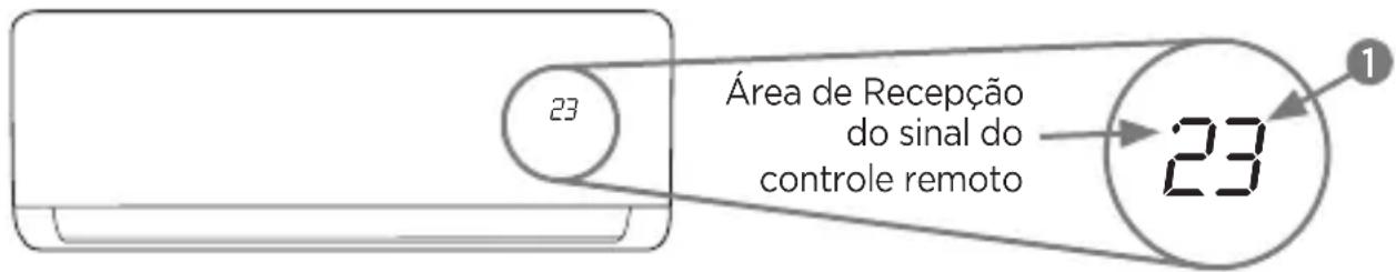 MIDEA 42MGVQI24M5 - NOTA - 1