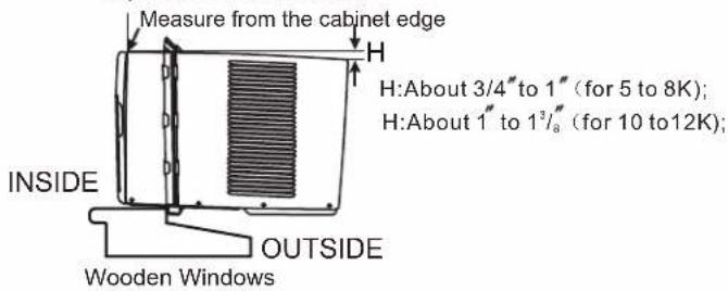 Element EWR14B - SECURE THE ACCORDION PANELS - 1